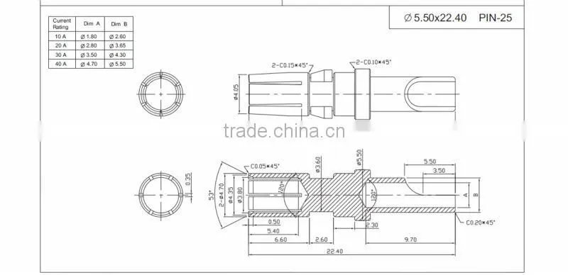 Machine pins Pin receptacle