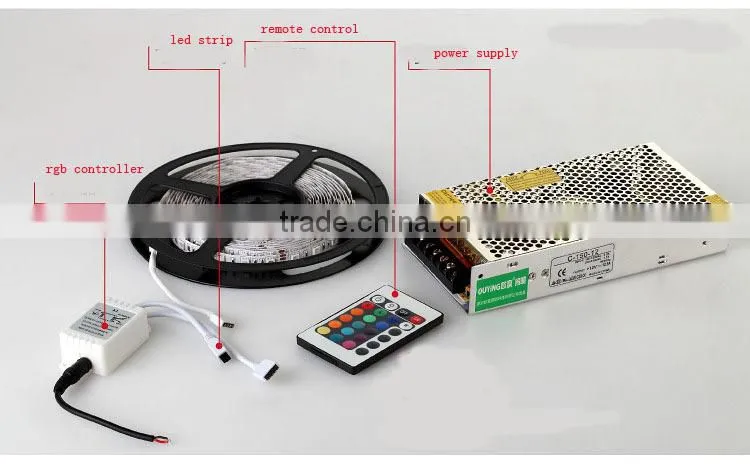 5050 RGB ed strip