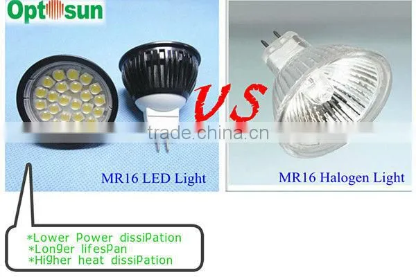 mr16 led spotlights 5 watt led