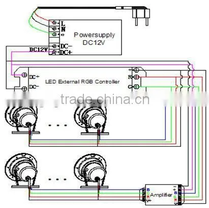 6W IP68 Waterproof 316 Stainless Steel LED Underwater Light