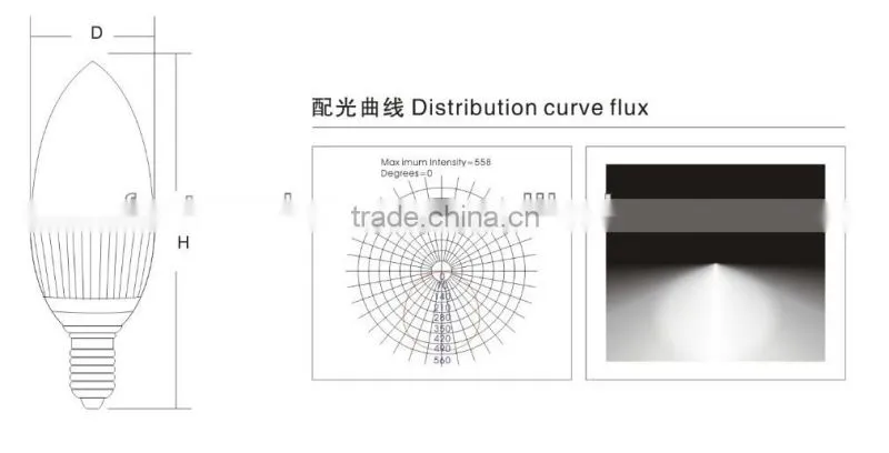 4W LED candle light