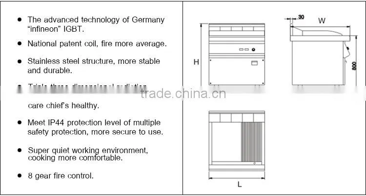 commercial induction electric industrial kitchen equipment used