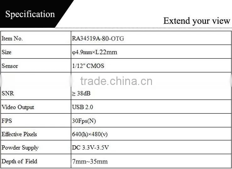7mm~35mm focus length 4.5mm usb camera module support android OTG