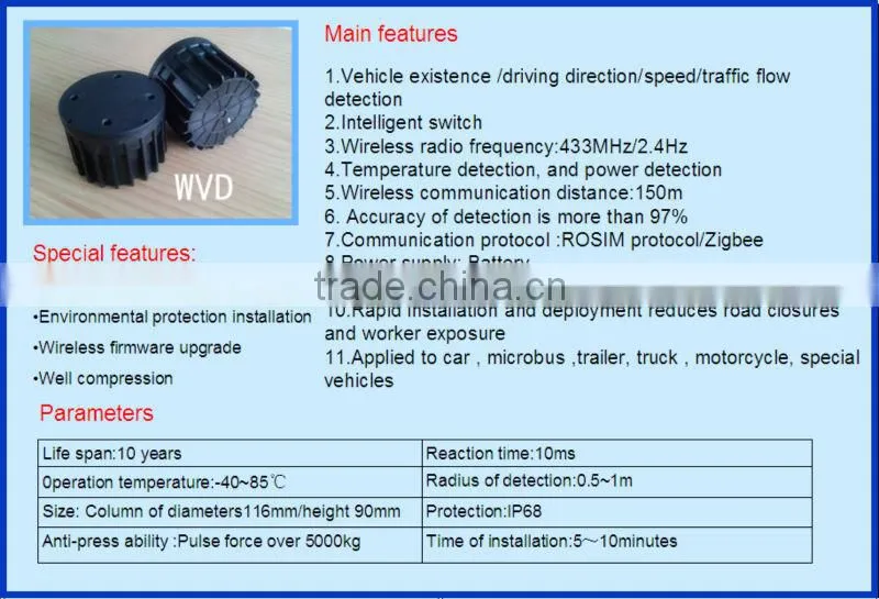 High Technical Wireless Magnetic Vehicle Detector Parking Counting system for parking lot