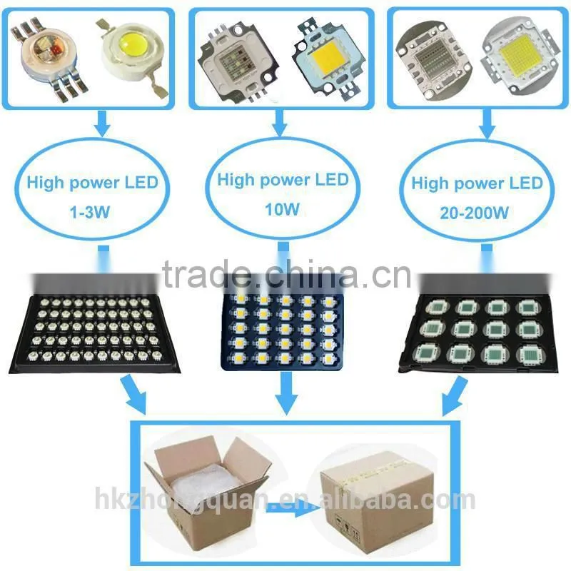 wholesale 1W blue color led diodes