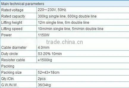 300/600kg ELECTRIC CABLE HOIST