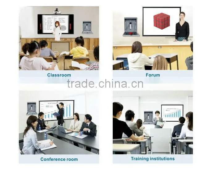 scanning services wall-mounted high resolution scanners