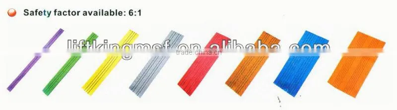 polyester webbing