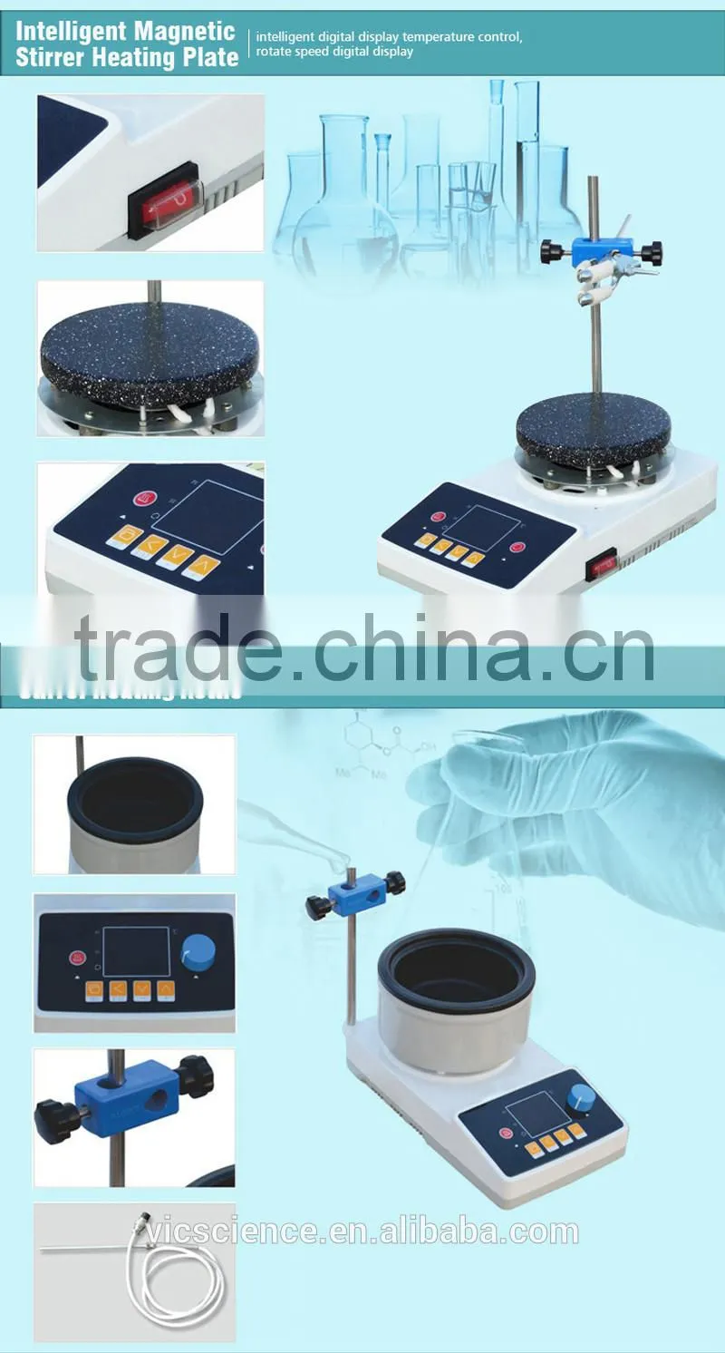 ZNHW-500ml Intelligent digital heating mantle