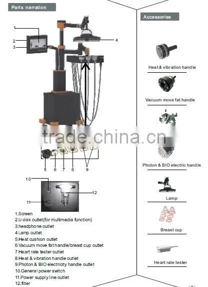Vertical and professional Breast fit system two color:white and black with good quality and competitive price