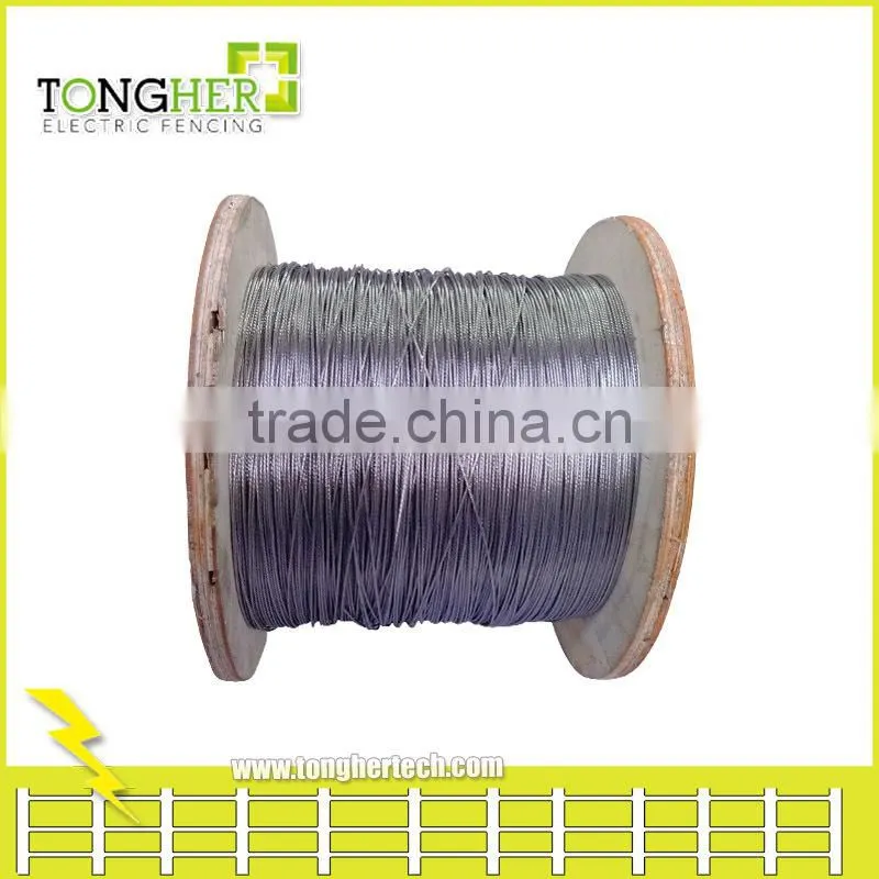Non rust electric fencing stainless steel wire for security electric fence