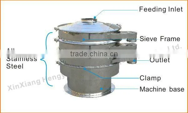 New type HENGYU Brand stainless steel food vibrating filter
