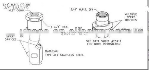 Rotary Tank Cleaning Water Spray Nozzle