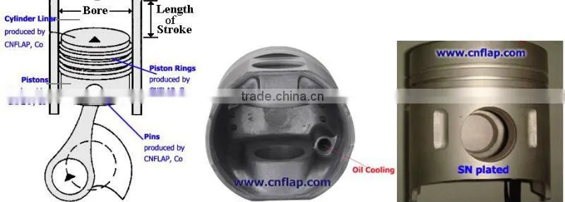 IX35 auto parts