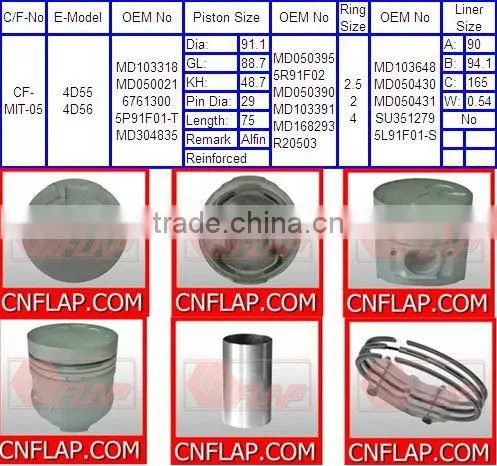 auto parts dealer for man
