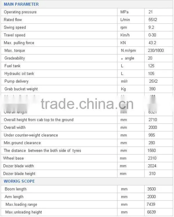 high performance 460kg load mini sugar cane wheel loader
