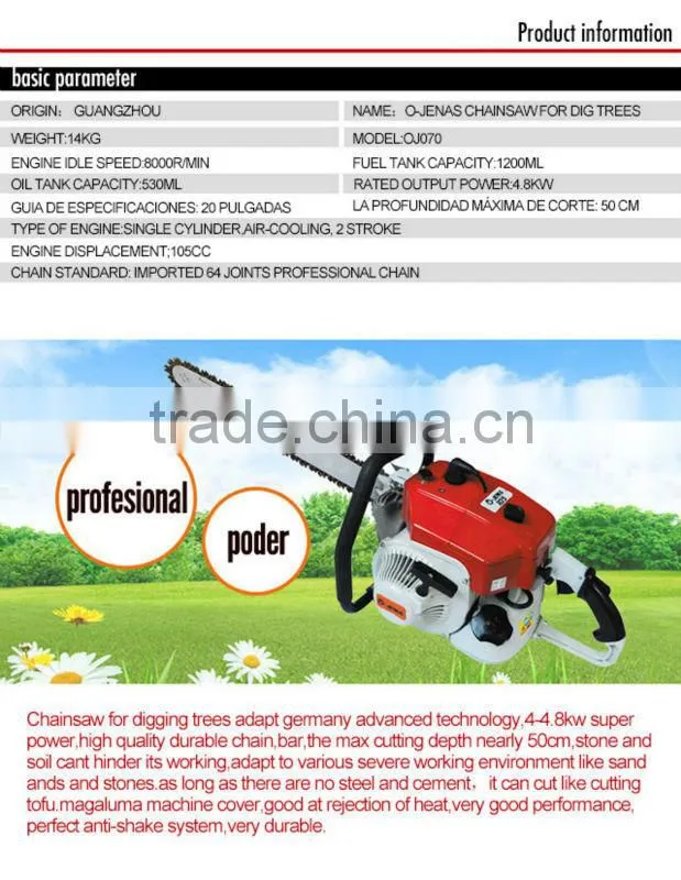 high quality chainsaw part handlebar hose