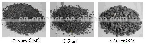 Low consumption Perlite crusher/ sand making machine