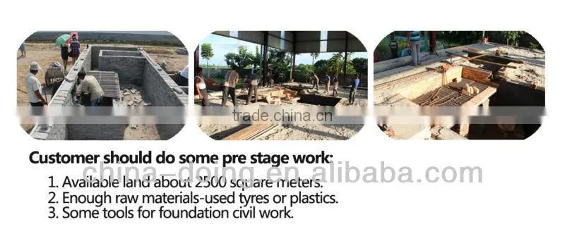 Gas and oil burning system: New design waste tyre recycling to oil plant