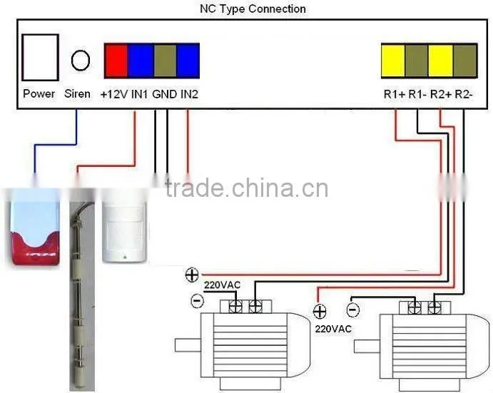 chinese supplier GSM sms controller S140 controlled power switch, water leakage,Tanks, Oil or Water levels monitoring