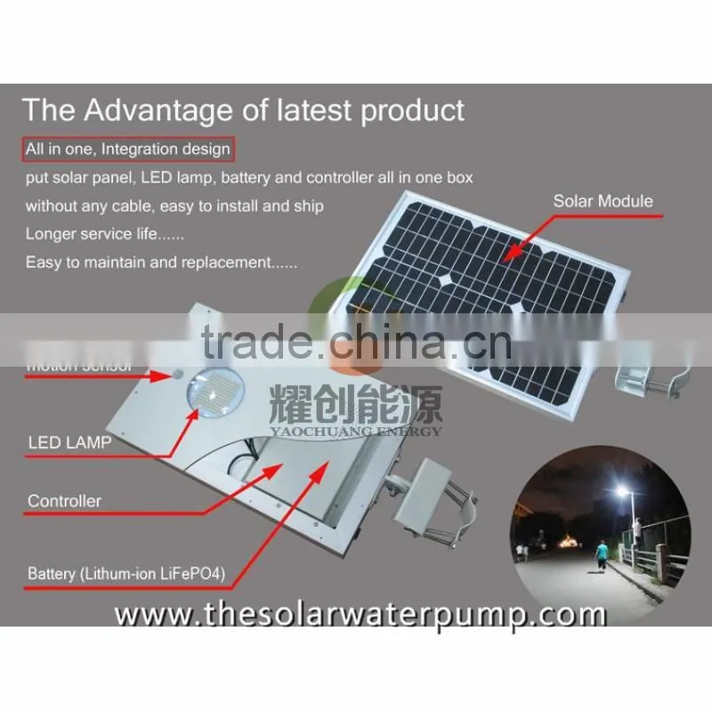 Smart Cheap Solar Street Light With Pole all in one