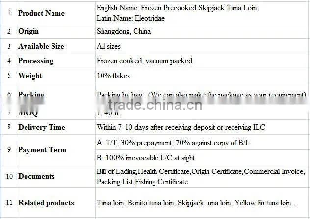 Frozen Precooked Skipjack Tuna Loin