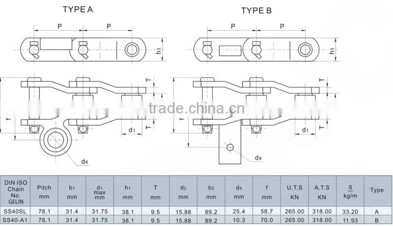 RMC15491 China factory stone paving machine conveyor chain for paver
