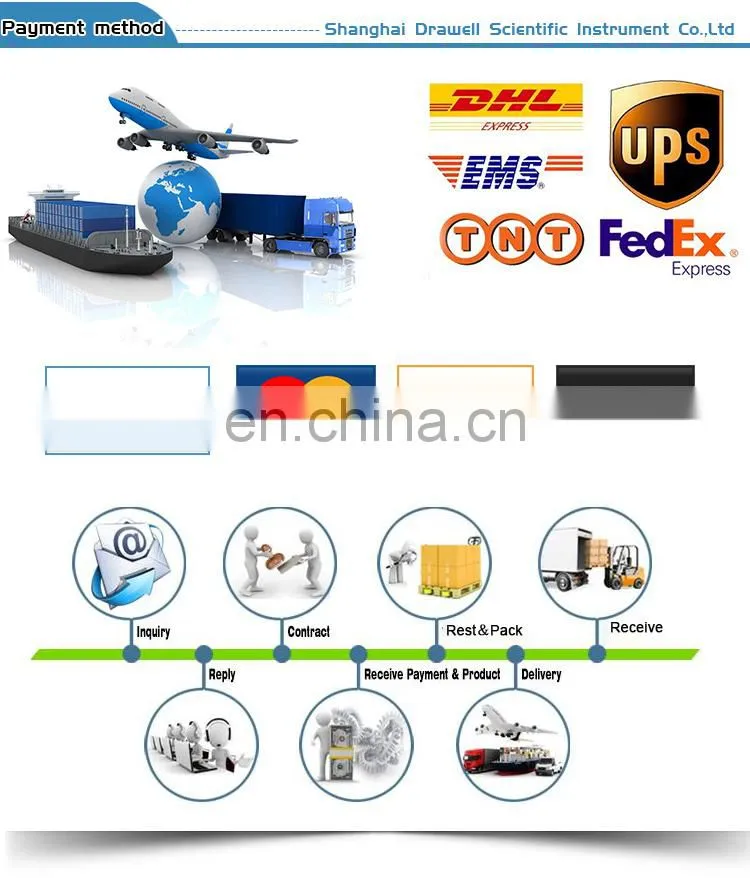 Master touch series Deionized/ultrapure water system solutions/pure water making machine