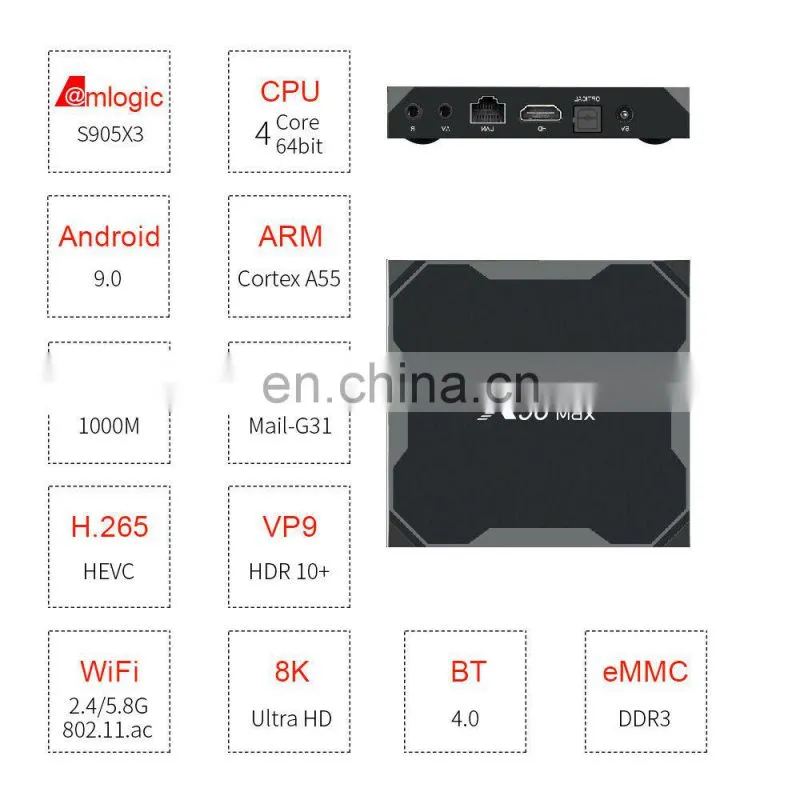 X96 Max+ Amlogic S905X3 X3 4G32G Quad Core Box TV Android 10 Smart 4K TV Box Set Top Box