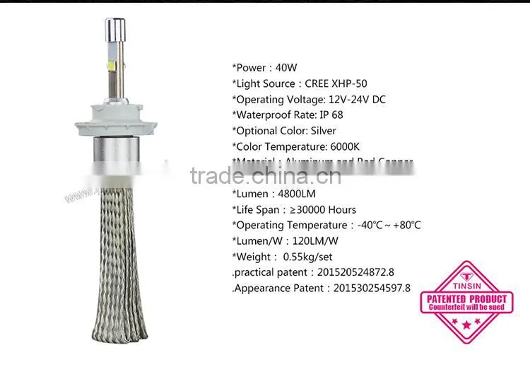 Factory price 24w 3x5 square car h3 led headlight bulbs,separated driver led headlight
