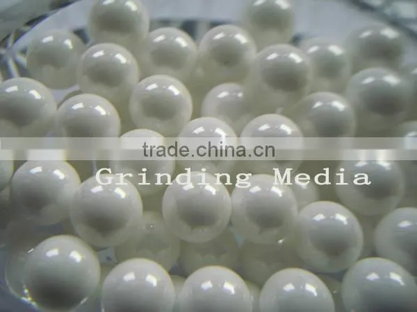 hign density yttria zirconia milling medium for grinding bead mill