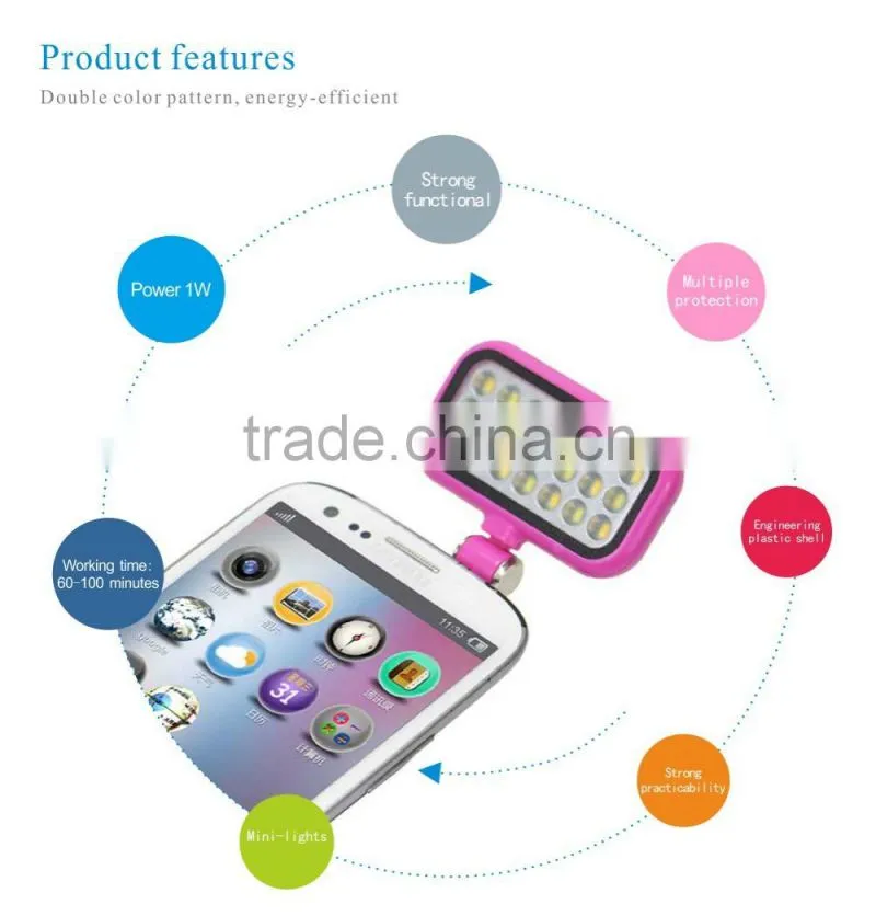 Pocket Spotlight Compact LED Selfie Flash Light for Cell Phone