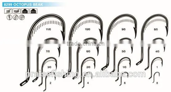 Black Nickel High carbon steel PR-8299 OCTOPUS BEAK wholesale fishing hook