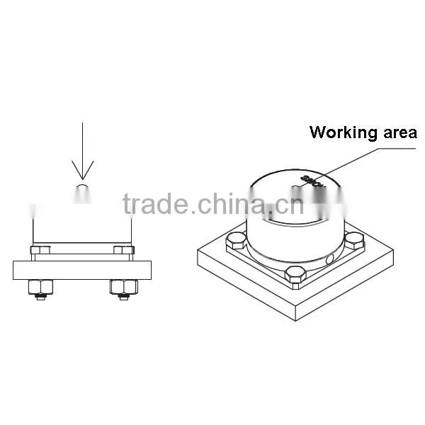 Alloy Steel truck scales spoke type load cells