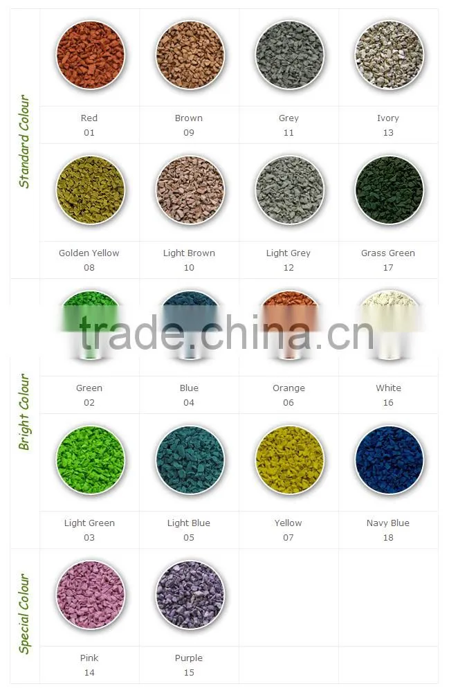Hexagon Interlocking Rubber Tiles with Pin Hole