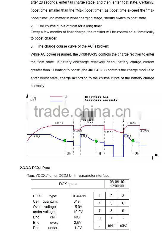 LCD substation power supply control and management system