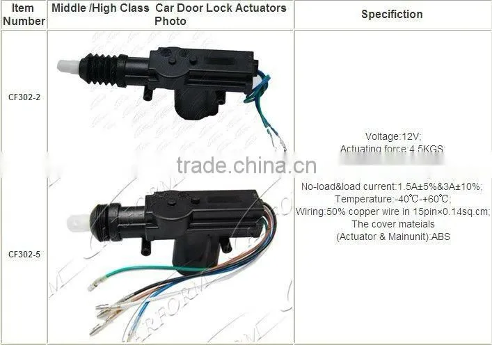 Strong drawing force universal car central locking power actuator witn long life span