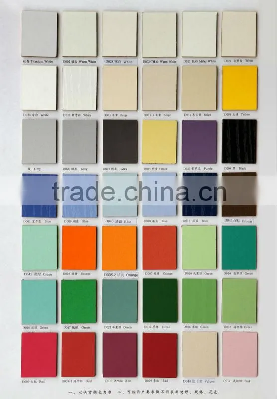 Laser Cutting Melamine MDF Plain MDF from MDF Wood Factory