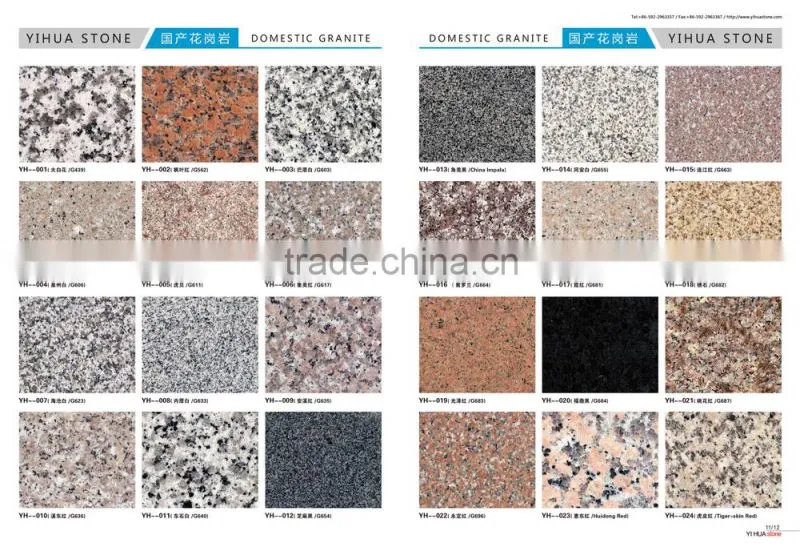 Nice Quartz for countertop used