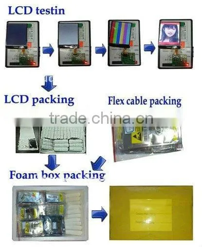 new original for htc touch 3g t3232 touch screen 100% test past factory price fast delivery