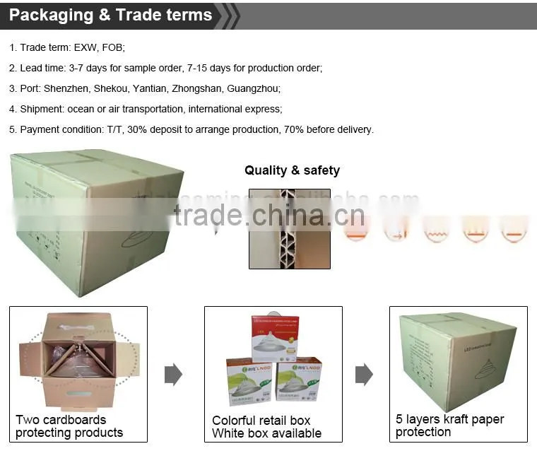LangDu Zhongshan led lighting