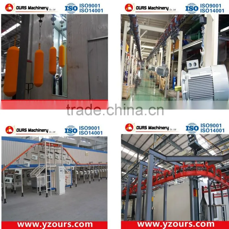 painting equipment powder used