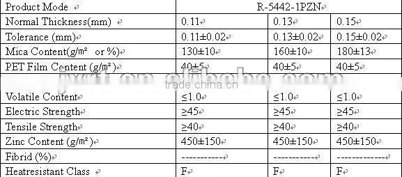 Resin poor mica tape-backed film R-5442-1PZN