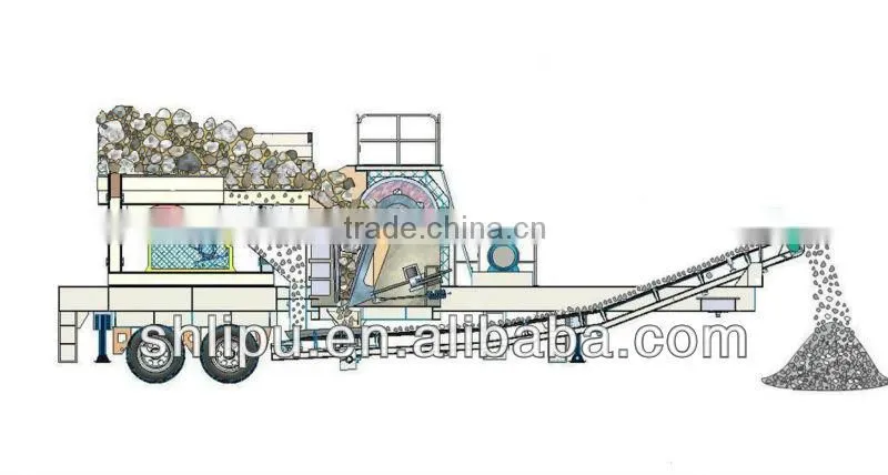 Sound Equipment Tile Fine Crusher for Crushing Ceramic Tiles