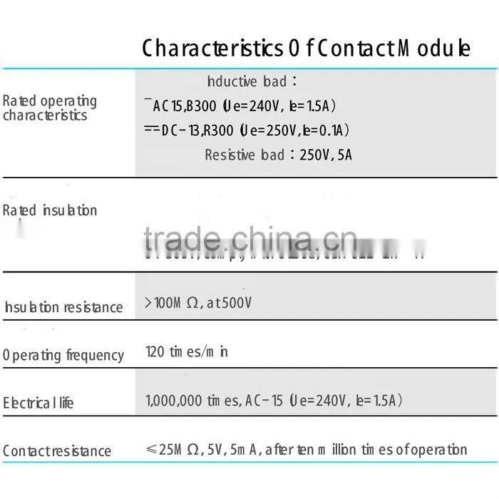 XCK limit switch TLS-327
