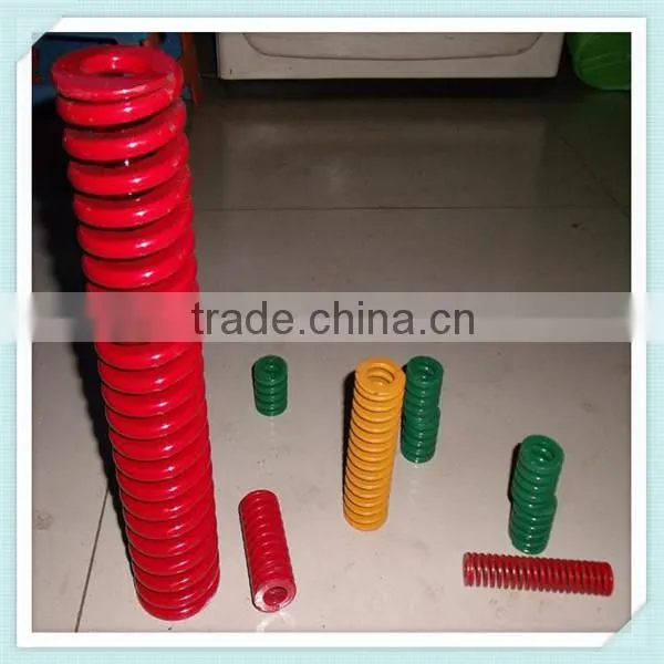 clutch mould spring
