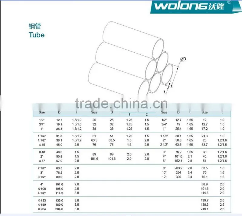 Food grade Welded Sanitary 304 316L Stainless Steel Pipe