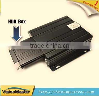 4 channel car mobile dvr 4g/3g andriod apple support