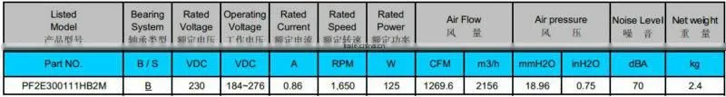 PSC High Performance IP54 Telecom EC Centrifugal Backward 300x111mm with CE & UL for Battery Charging Electric Vehicle Stations