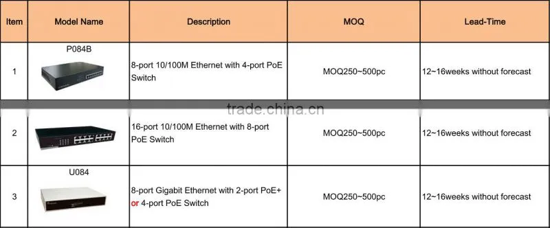 Poe switches ; Network switches